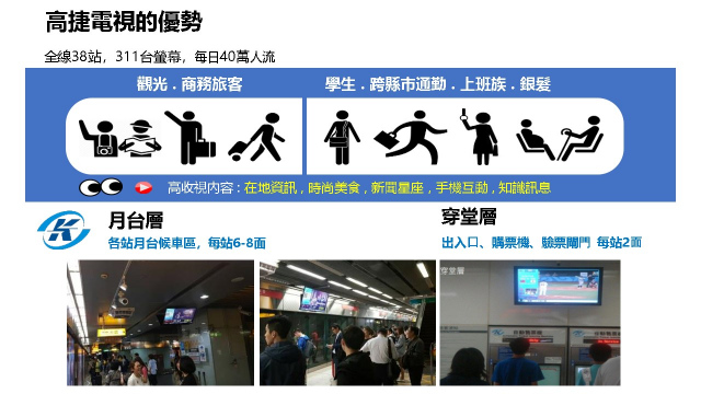 高雄左營捷運站數位看板